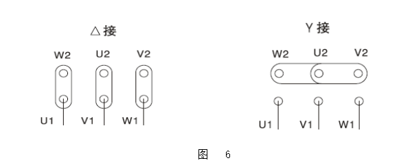 YBK3防爆電機(jī)連接線(xiàn)圖